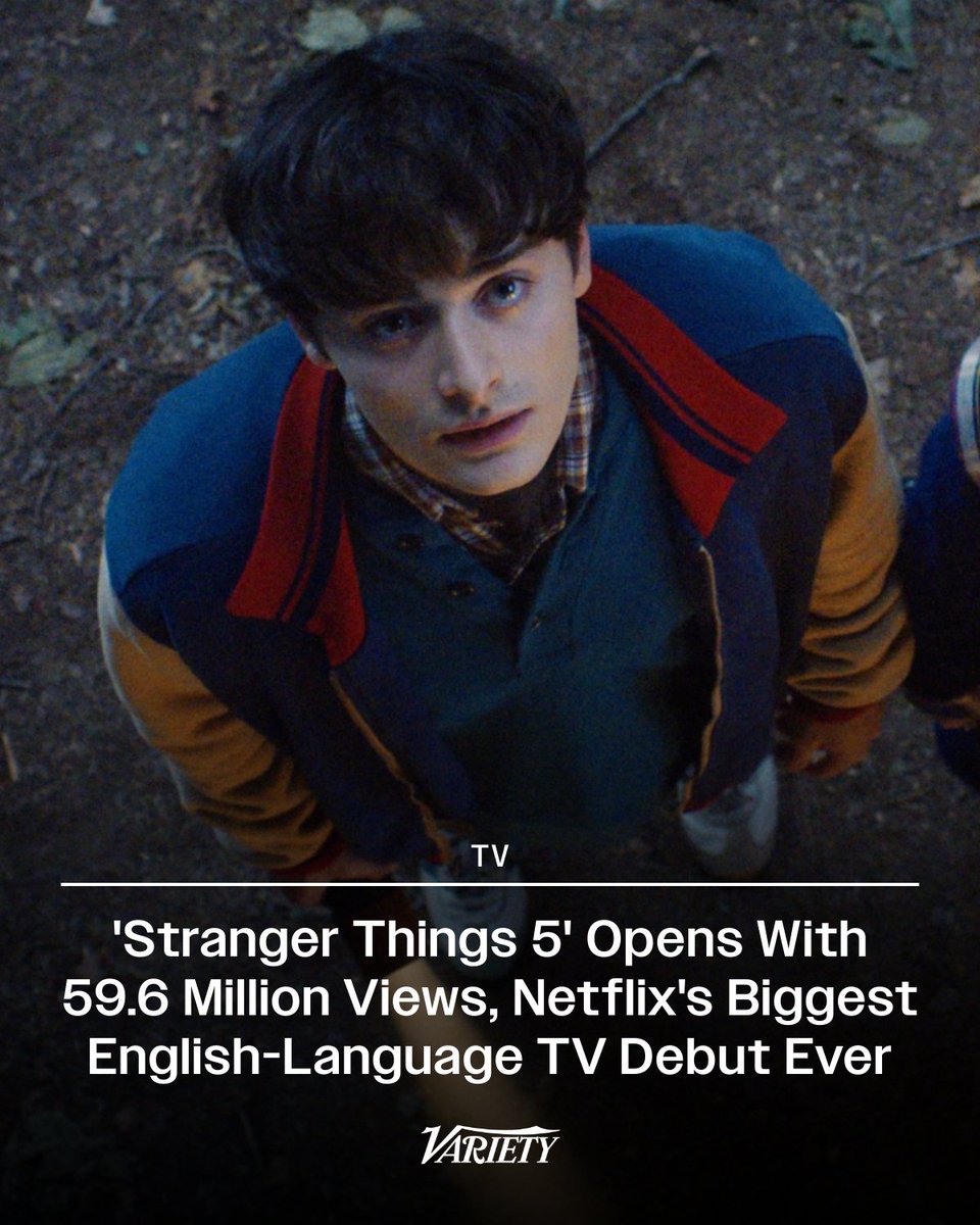 Variety's tweet image. #StrangerThings Season 5 set a new Netflix record for the biggest English-language series debut.

The season pulled in 59.6 million views in its first five days, the best premiere week for any Netflix series.

wp.me/pc8uak-1lGDyW