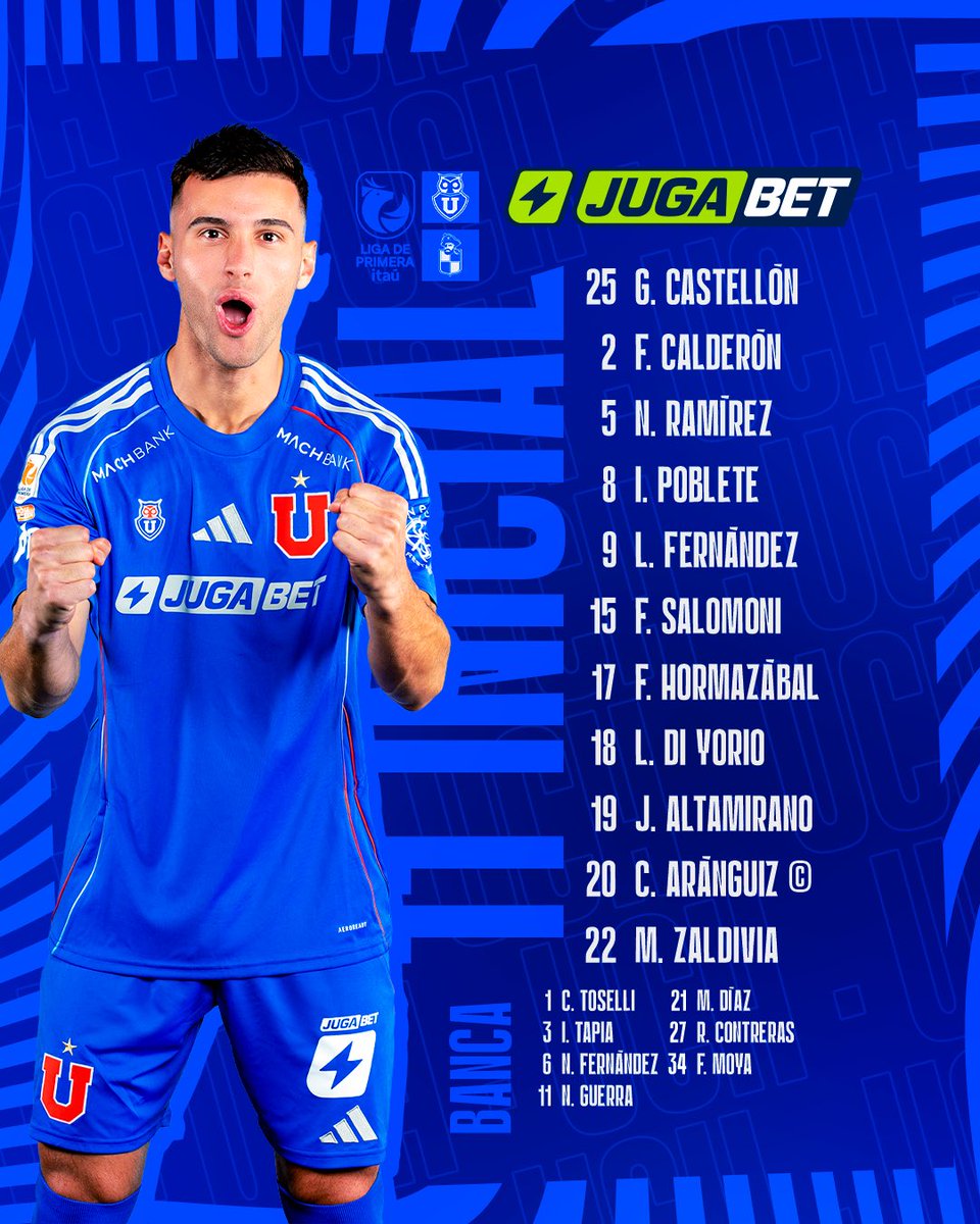 udechile's tweet image. El 1️⃣1️⃣ INICIAL DE LA U 🔵🔴

Los elegidos del Romántico Viajero para enfrentar a Coquimbo Unido por la Fecha 29 de la #LigadePrimeraItaú 🏆

#VamosLaU 🤘🏼