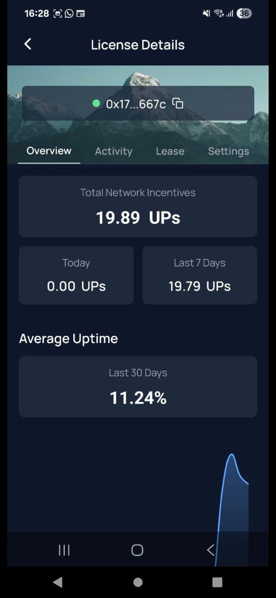The first rewards are live and some people are already printing very good.

Some of our community members earned 20$ in one day. Just by letting the app to its thing.

Not a bad start 😎