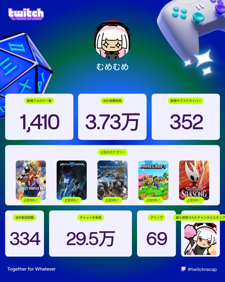 いつもありがとう！来年も頑張ります！