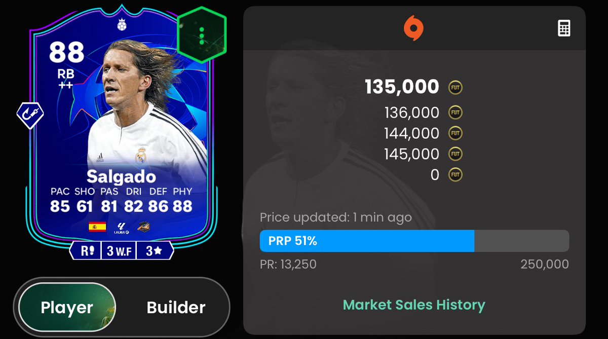 RobosFUT's tweet image. Tuesday = Easy Coin Day 💸 

🇩🇪 Wolemade 45k ➡️ 69k+
🇪🇸 Bonmati 172k ➡️ 208k+
🇵🇹 Dalot 82k ➡️ 100k
🇸🇪 Seger 83k ➡️ 108k
🇳🇴 Hansen 170k ➡️ 195K+
🇪🇸 Salgado 100k ➡️ 135k+
🇳🇱 Timber 46k ➡️ 56k+
➕So Many More (holding most of it too 👀)

All Called in Discord - Link in Bio 🫡