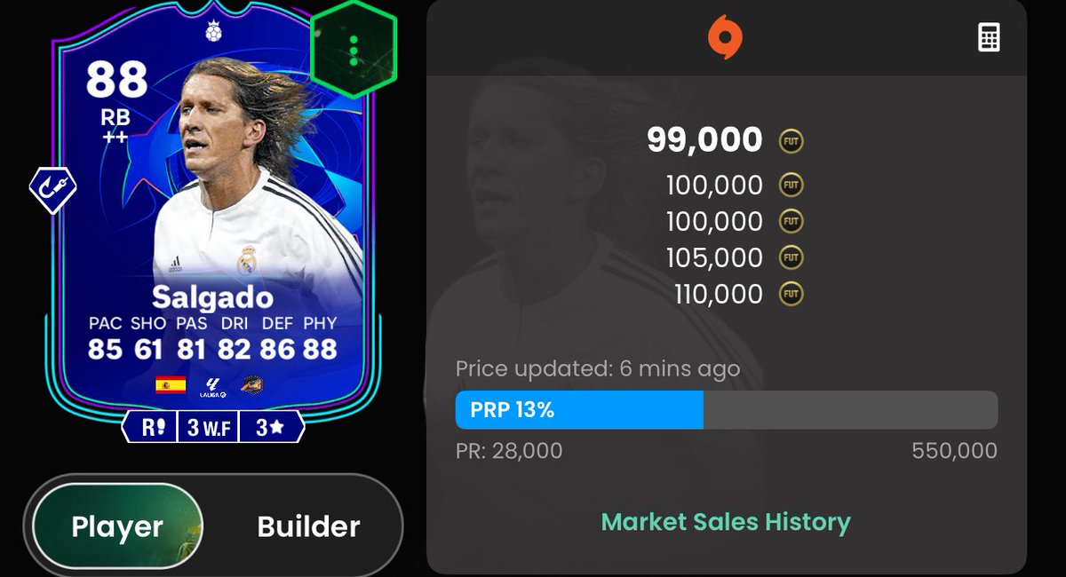 RobosFUT's tweet image. Tuesday = Easy Coin Day 💸 

🇩🇪 Wolemade 45k ➡️ 69k+
🇪🇸 Bonmati 172k ➡️ 208k+
🇵🇹 Dalot 82k ➡️ 100k
🇸🇪 Seger 83k ➡️ 108k
🇳🇴 Hansen 170k ➡️ 195K+
🇪🇸 Salgado 100k ➡️ 135k+
🇳🇱 Timber 46k ➡️ 56k+
➕So Many More (holding most of it too 👀)

All Called in Discord - Link in Bio 🫡