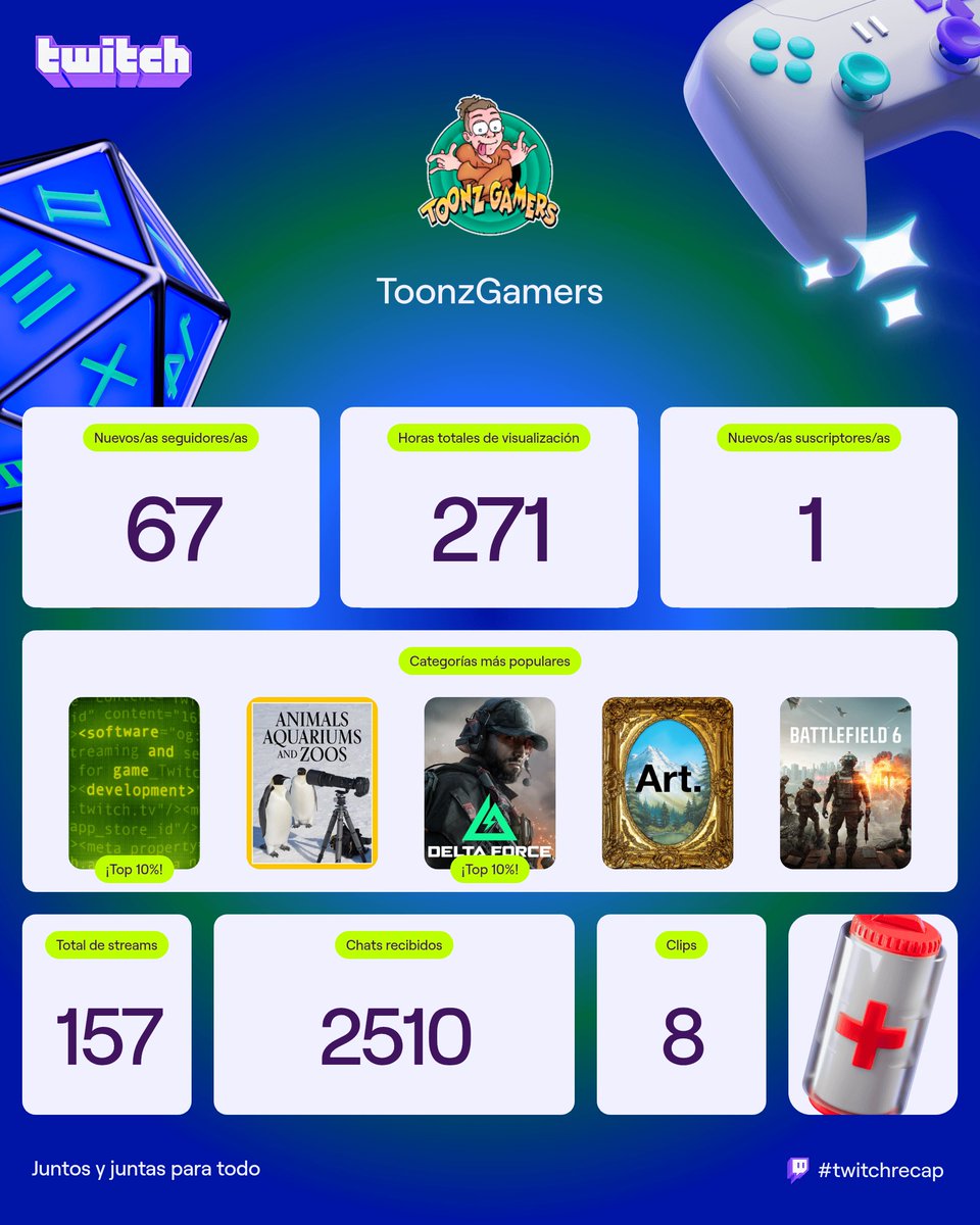 ToonzGamers tweet media