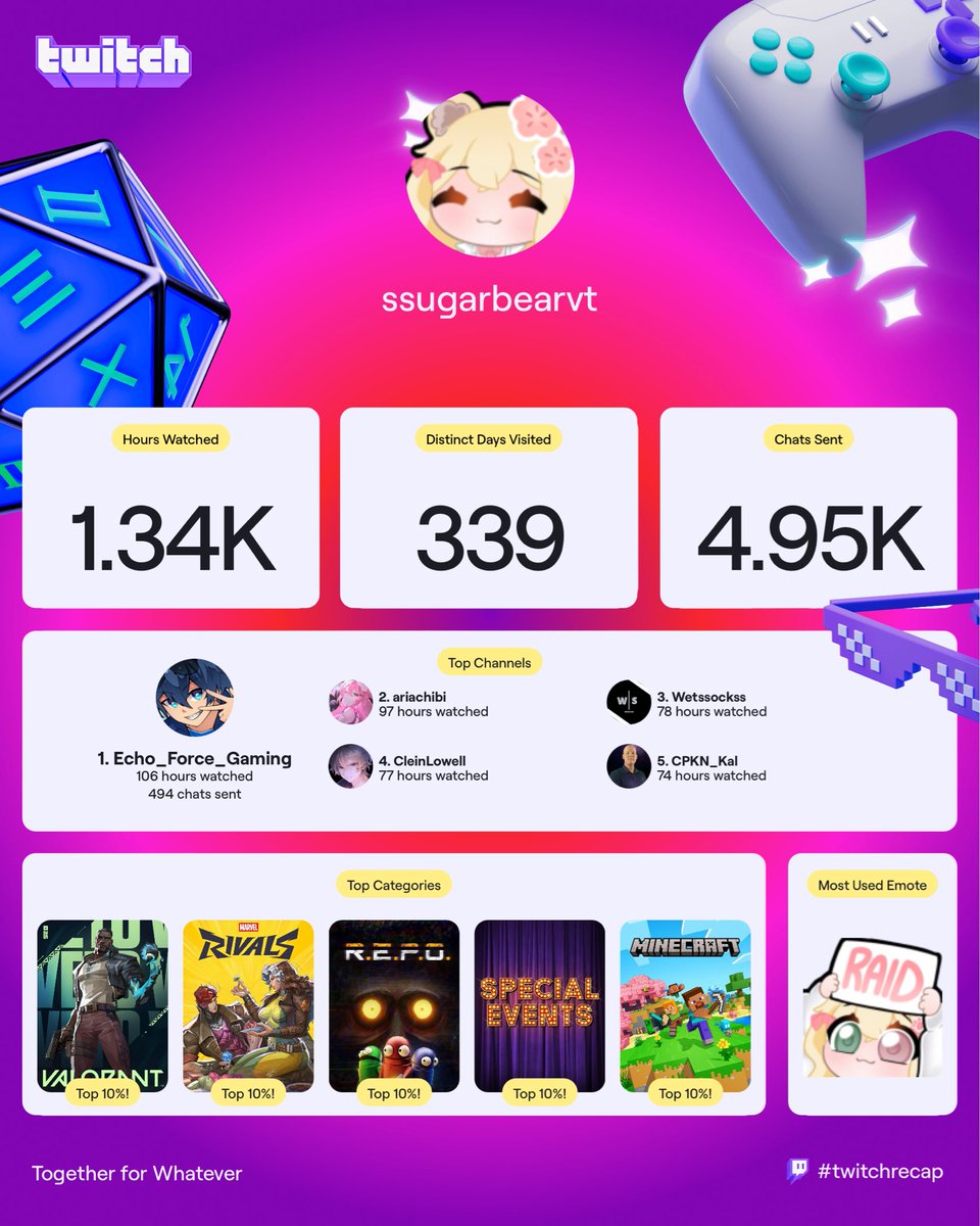 sugarbear ☕️🍯 tweet media