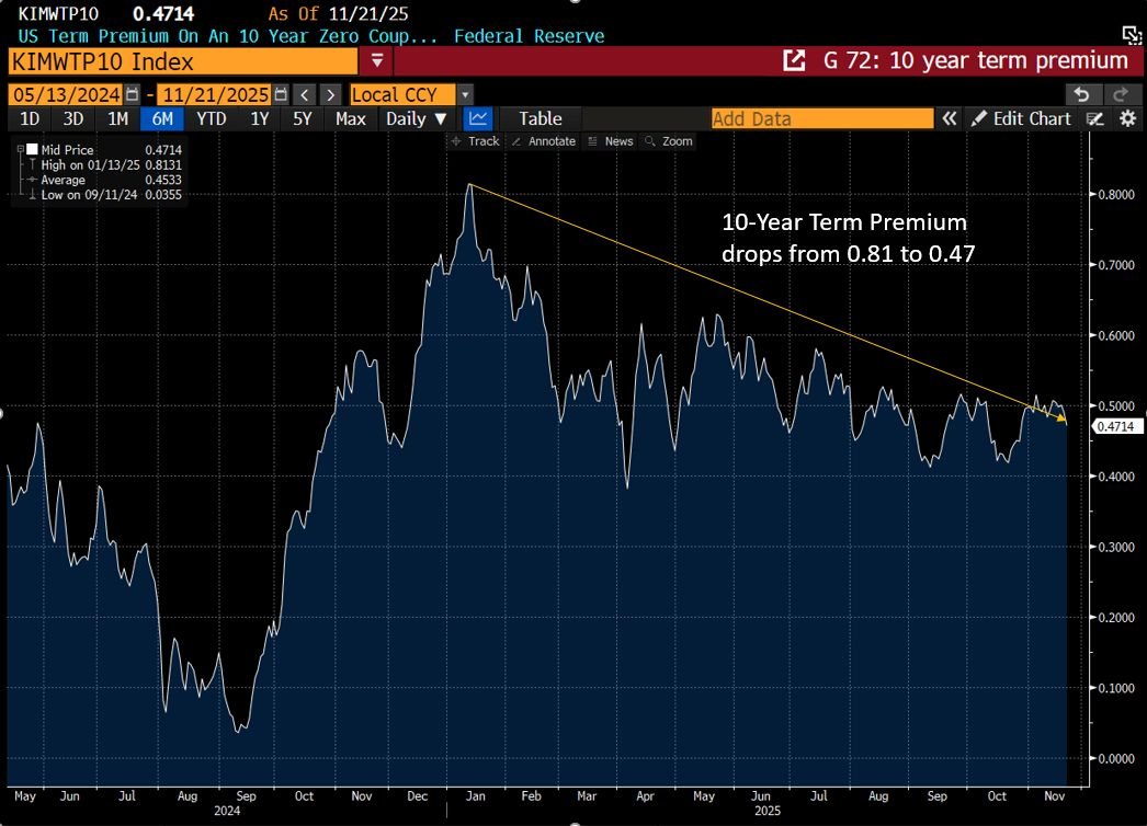 Andy Wells tweet media