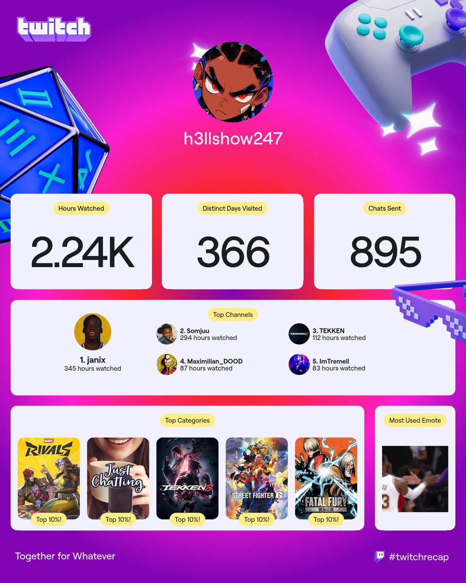 — Twitch Recap 2025 — 

- <a href="/vJanix/">janix</a> 👑 (Variety gaming / Just chatting)
- <a href="/ItsSomjuu/">Dre🇯🇲</a> 👑 (Marvel Rivals) 
- <a href="/maximilian_/">Maximilian Dood</a>  👑 (Fighting games / Variety gaming / Just chatting) 
- @TreDHazzard 👑 (Battlefield 6 / Variety gaming / Just chatting) 

I encourage yall to go check out these