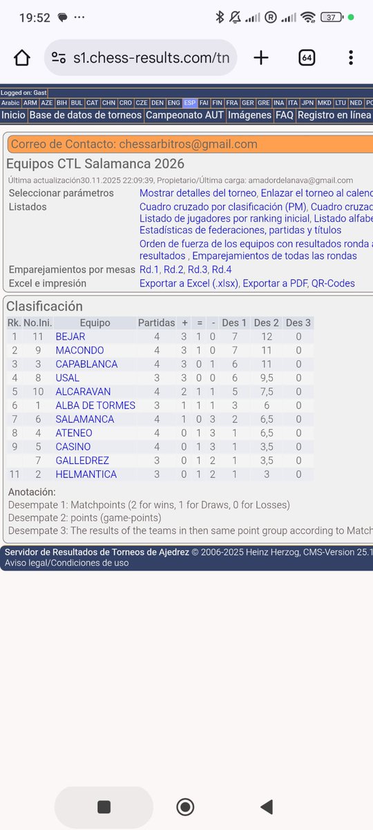 Celebración del 5º Ciudad de Béjar; victoria con el Casino 4-0 por incomparecencia que nos alza hasta el primer puesto de la liga provincial por equipos de Salamanca y cuartos en la Liga íbera