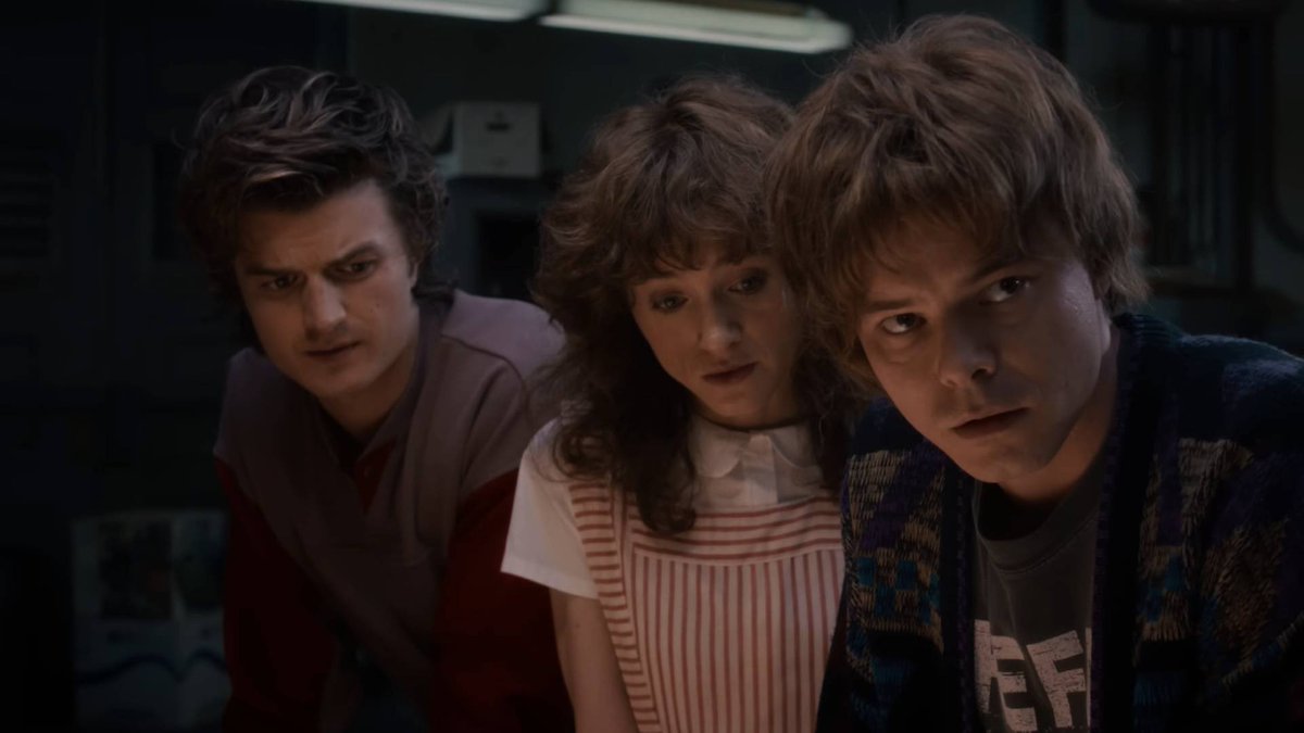 SThingsSpoilers's tweet image. An absolutely MASSIVE launch for #StrangerThings5!

284.2M hours watched worldwide, equal to 56.6M views, in JUST four days, making it one of Netflix’s strongest openings, and the #1 show globally across every country.