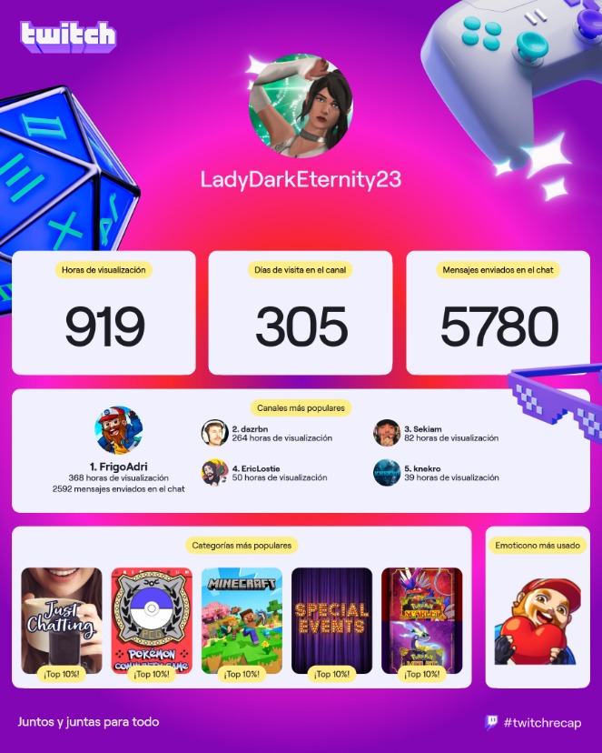 LadyDarkEternal's tweet photo. Otro año más las lealtades se mantiene. Gracias por otro año de entretenimiento y risas @FRIGOADRl @Dazrbn @SekiamPKM @Eric_Lostie 💙💙💙💙💙 https://t.co/SJO3vWkKvg