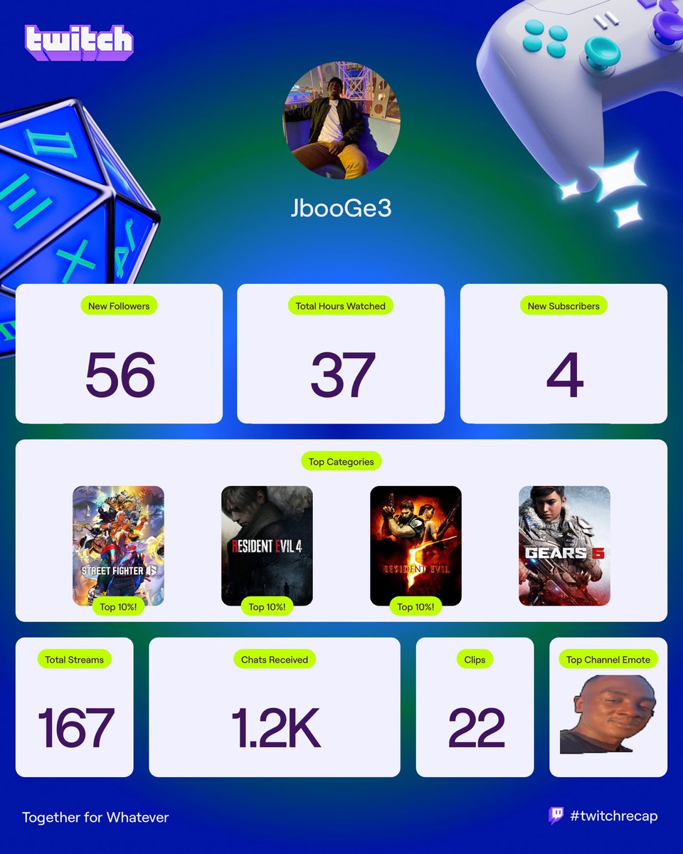 JbooGe 🎧🎹 tweet media