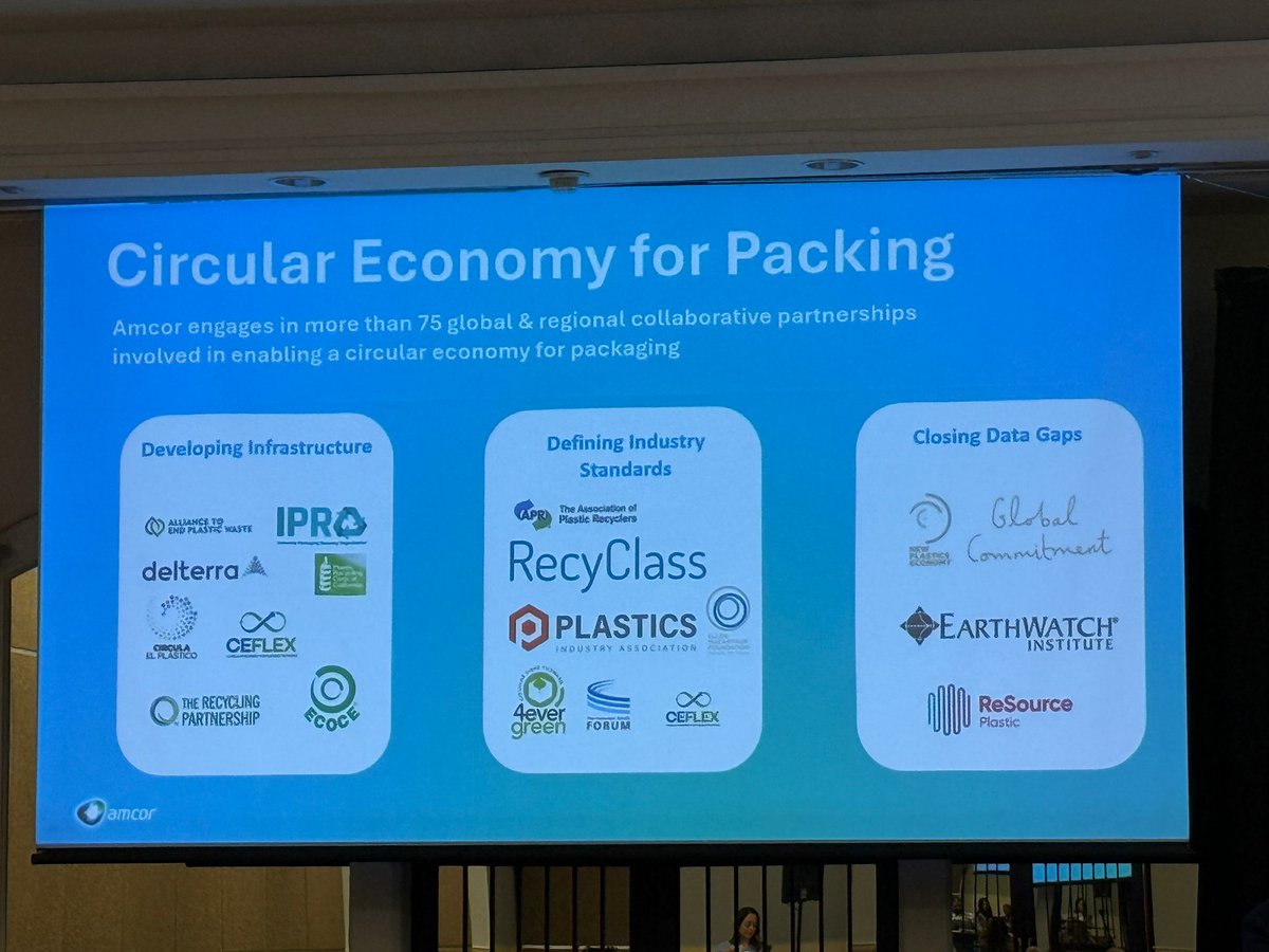 AduroCleanTech's tweet image. In #MexicoCity for the Sustainable Flexible Packaging LATAM Conference, supported by @ecoceac. @EricAppelm6595 &amp;amp; Humberto Parra are on site, with Eric presenting tomorrow on how chemical recycling can strengthen recovery systems for film &amp;amp; flexibles.
#CleanTech #EcoInnovation