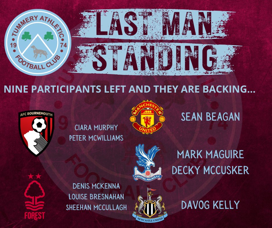 Tummery Athletic FC (@tummeryfc) on Twitter photo 