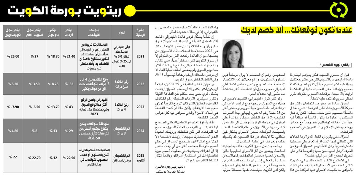 عــنــدمـــا تـــكــون تـــوقــعـاتـك ...
ألــــد خـــصـــم لـــديـــك  #بورصة_الكويت 

بقلم أ. نـــوره الـشـمـس