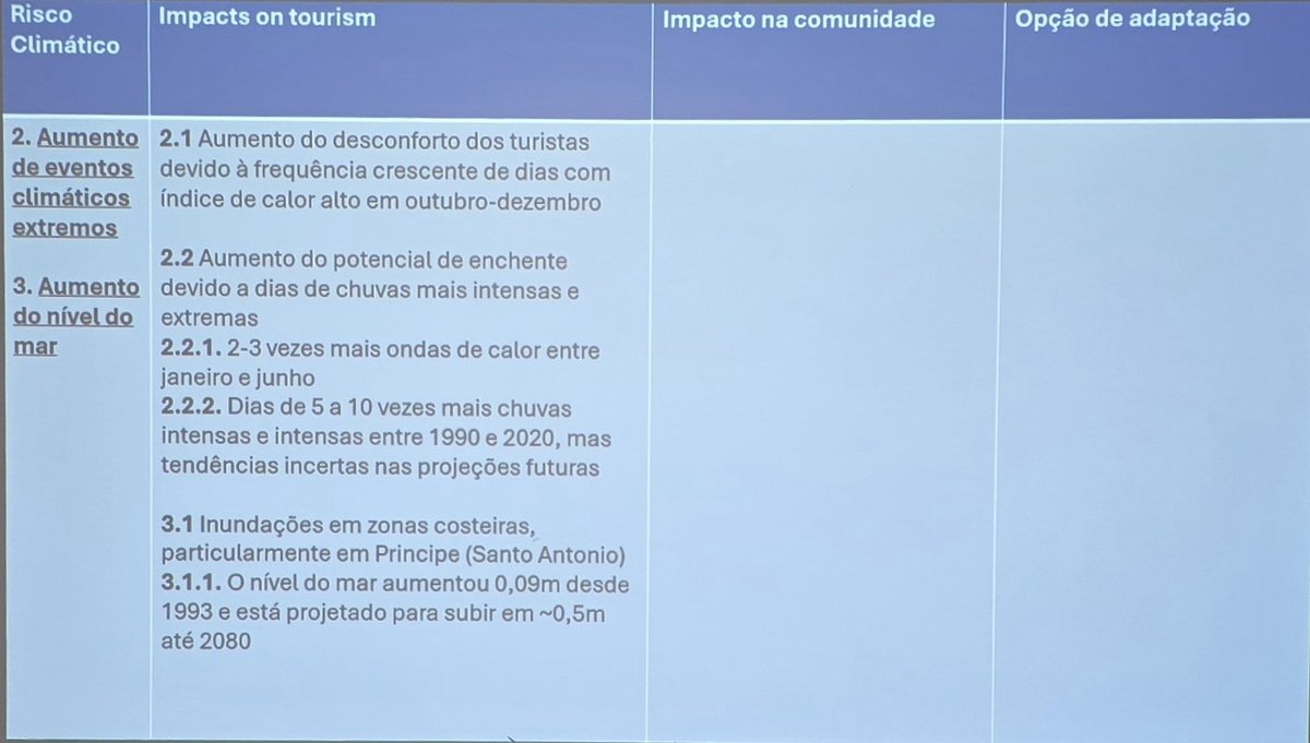 Lionel KINADJIAN tweet media