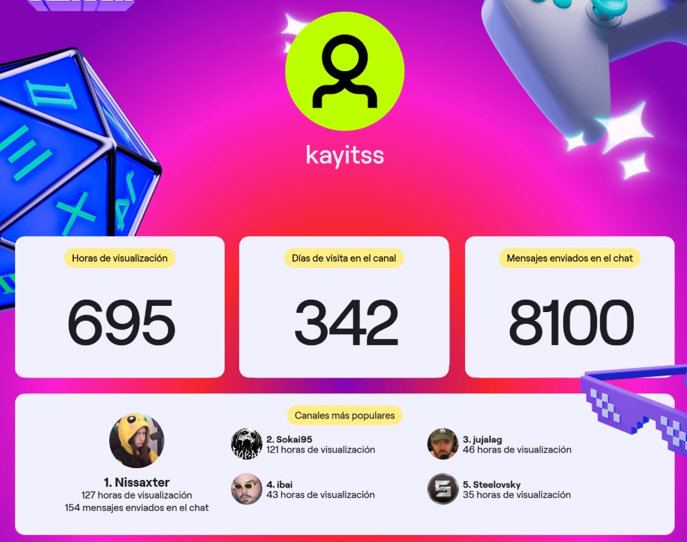 Kayits4's tweet image. Ni tengo verguenza ni la conozco, @nissaxter @Sokai95 

Las 43h de Ibai son exclusivamente el mundial del lol y la velada, no he visto ni un solo stream más suyo. 
@jujalag  besazo. 

@Steelovsky  &amp;lt;3