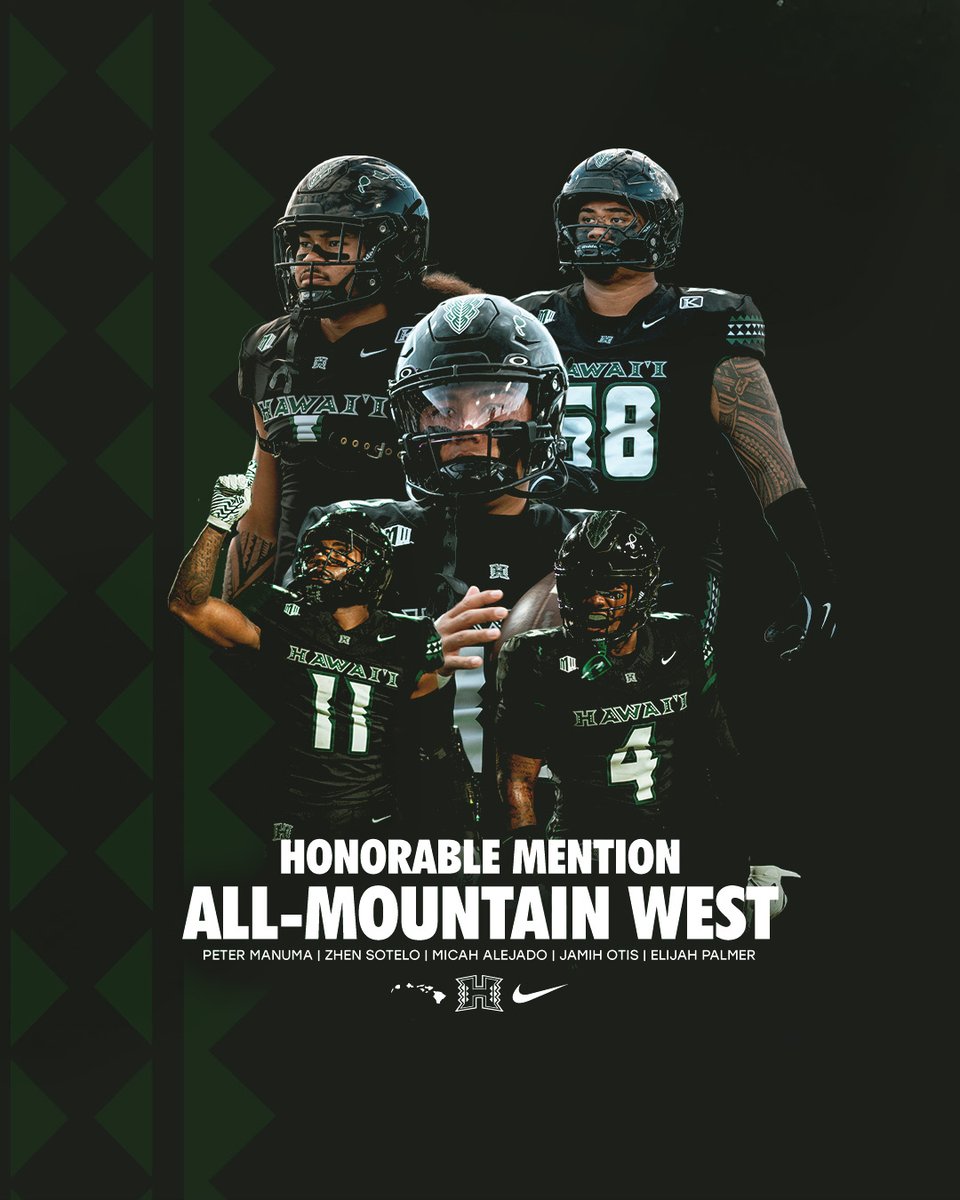 Hawaii Football tweet media