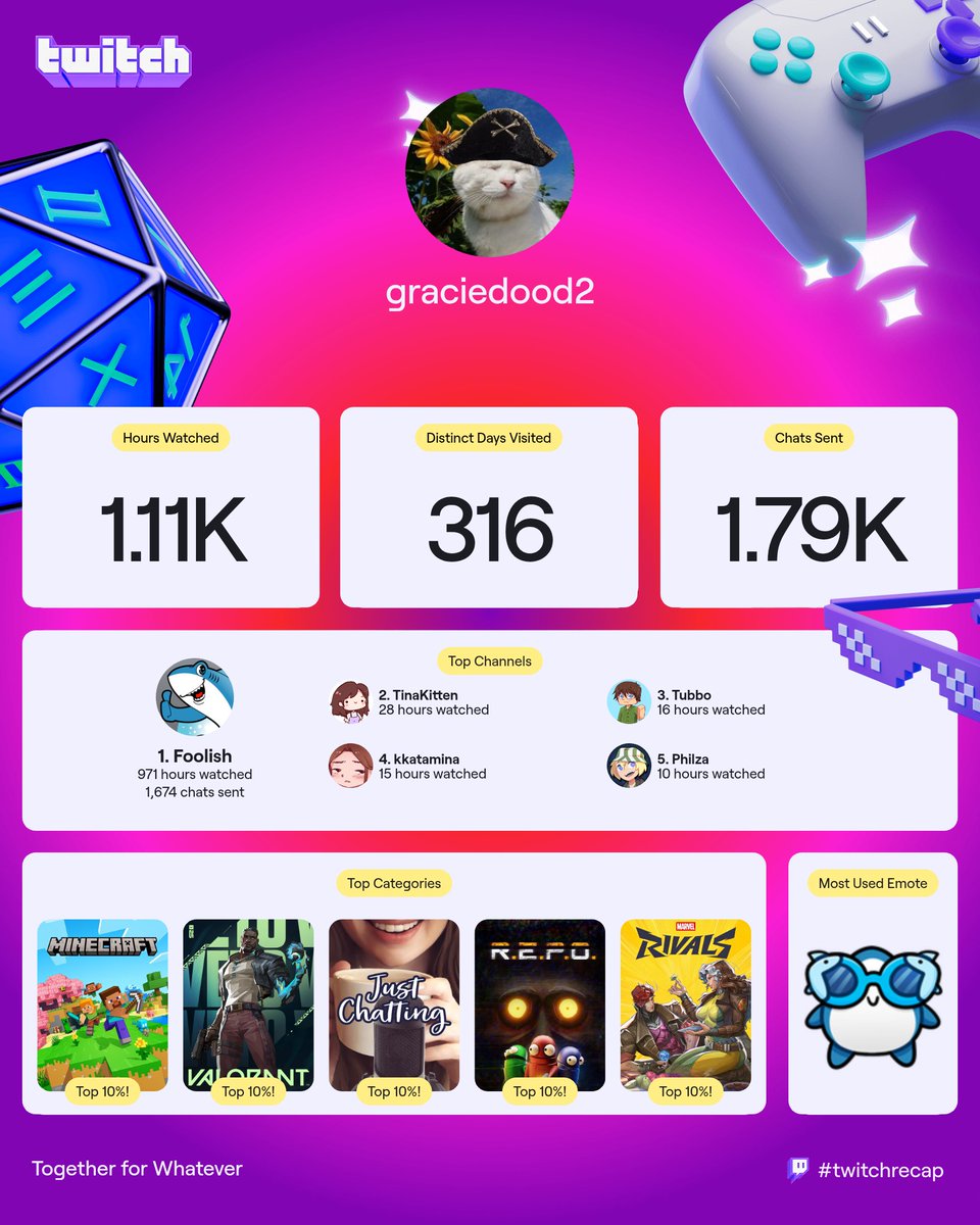 g 💚 tweet media