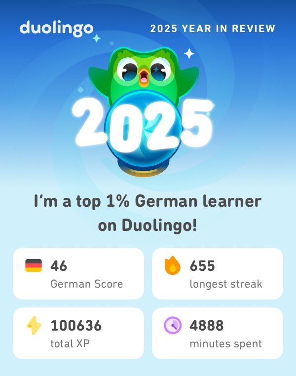 serkanokur's tweet photo. My 2025 Duolingo stats are in! How did you do? #Duolingo365 https://t.co/IyvK2f55Zz