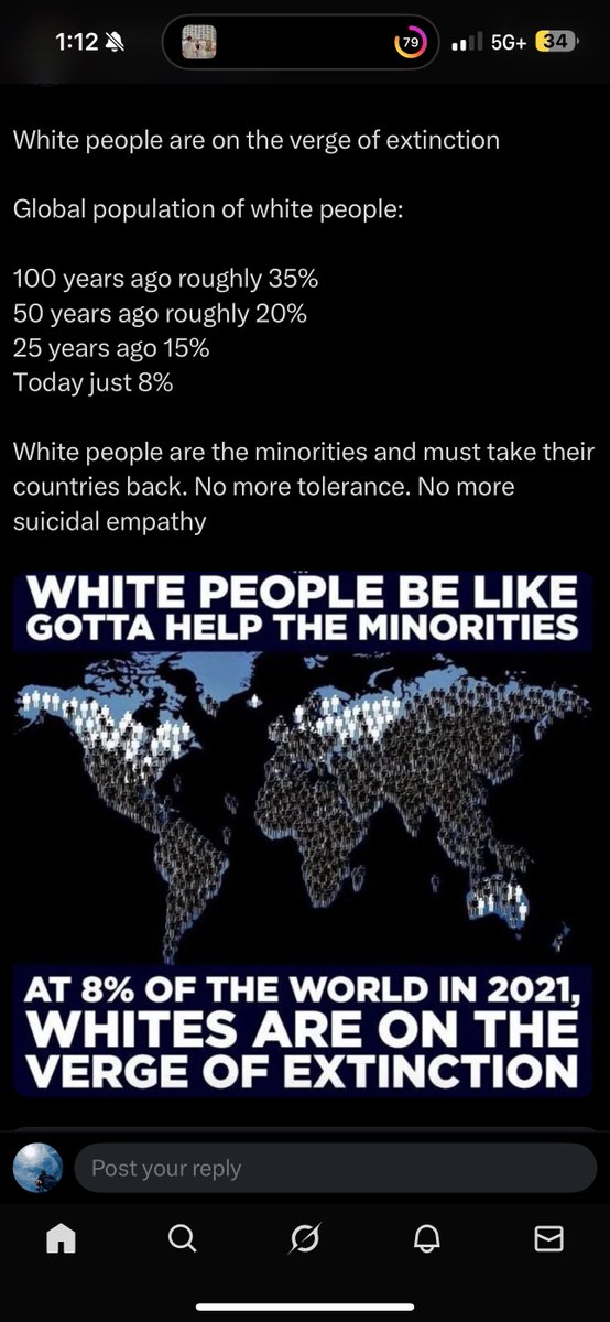 White people are the minority