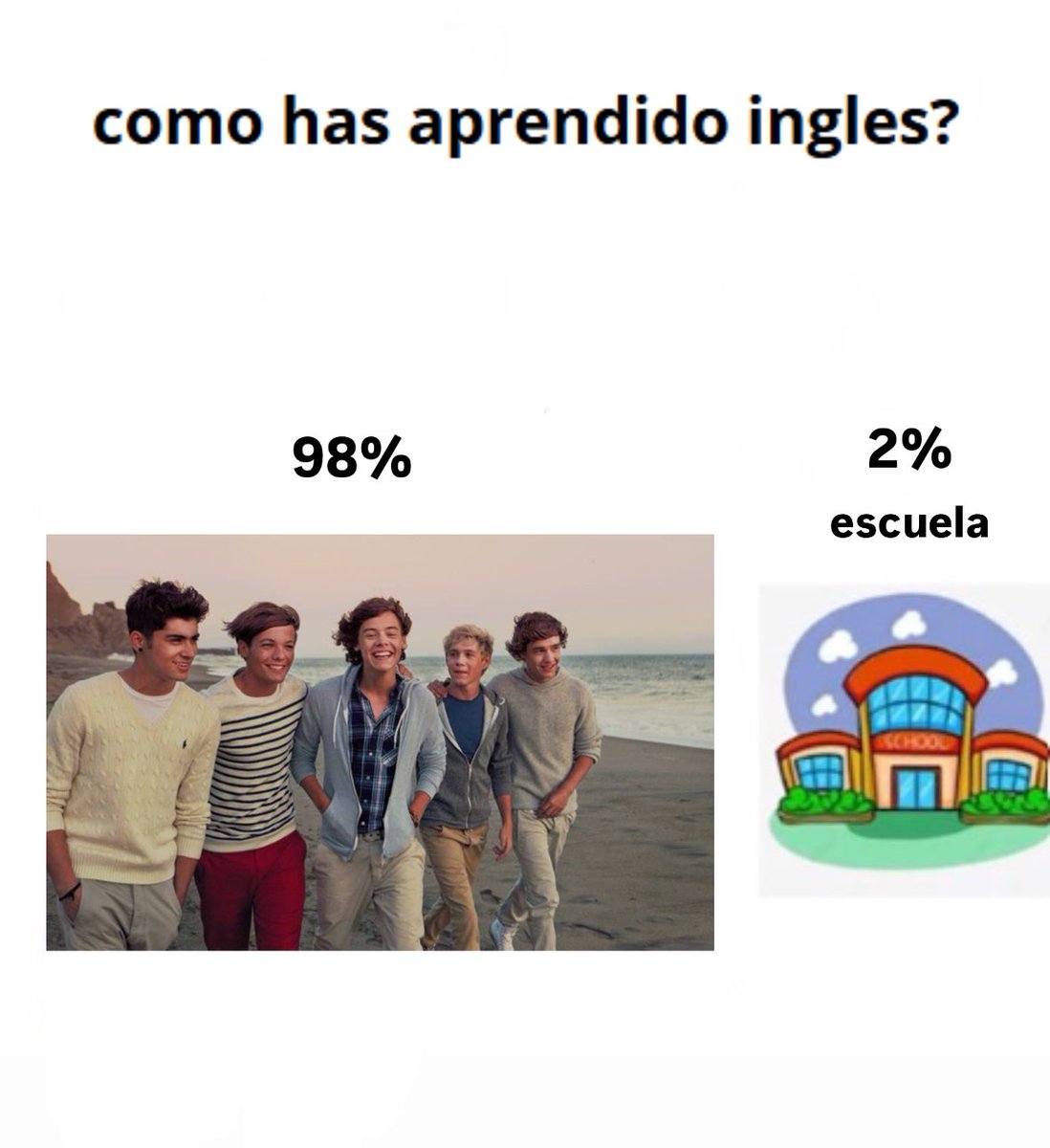 Gracias One Direction por 🙂‍↕️