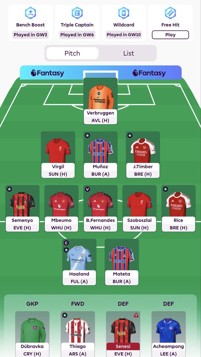 GW14 🔒
3FT’s, 2 used 
Pope ➡️ Verbruggen 
Sarr ➡️ Bruno 
£0.4itb 

🤖©️

🌏409k 

Plan is still to FH16 

Will look to go Senesi to O’Reilly/Thiaw and Semenyo out next GW to use the FT’s. 
Go well 🔥
#FPL #FPLCommunity