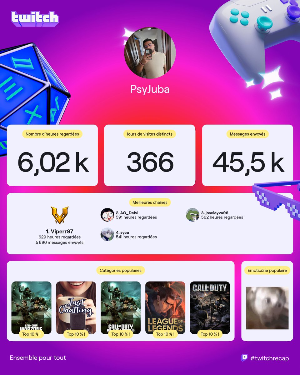Juba_Gaming's tweet photo. @Viperr97 https://t.co/8okTi9iJTv