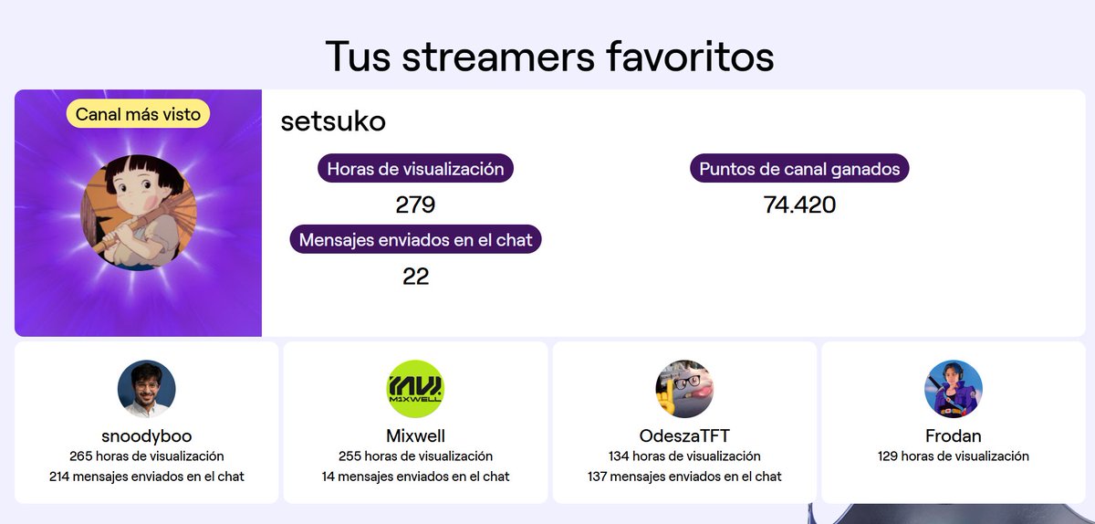 TNI Ayth tweet media