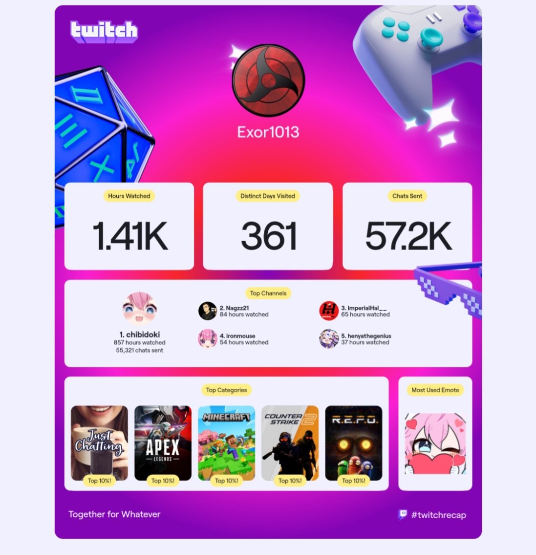 Exor💕 tweet media