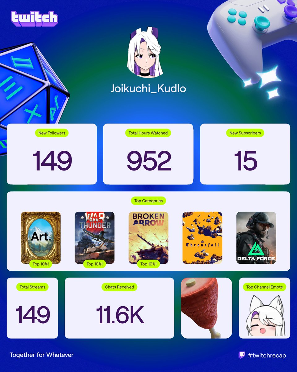 kheh 
i am try to be consistent