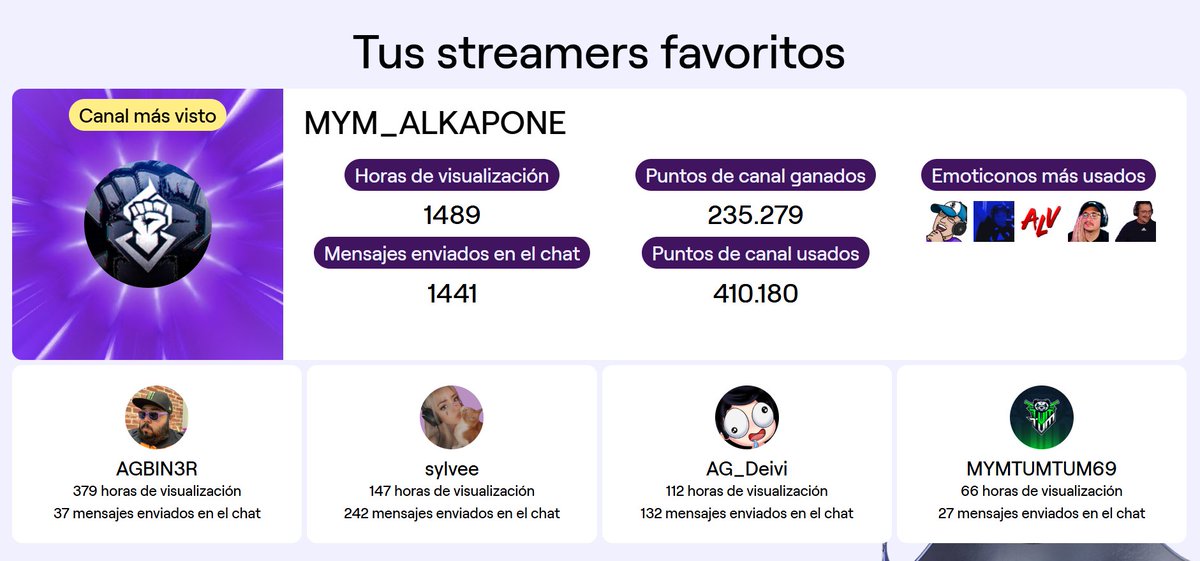 Luis Lara tweet media