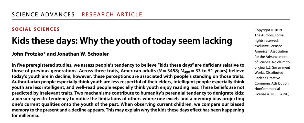 AriyoshiMd's tweet image. 「最近の若者はダメだ」現象はほぼ錯覚

・権威主義の強い人 → 「若者は礼儀がない」
・頭の良い人 → 「若者は頭が悪くなった」
・よく本を読む人 → 「若者は本を読まない」

と思いやすい。

つまり 自分が得意な領域ほど、若者を低く評価する

さらに…