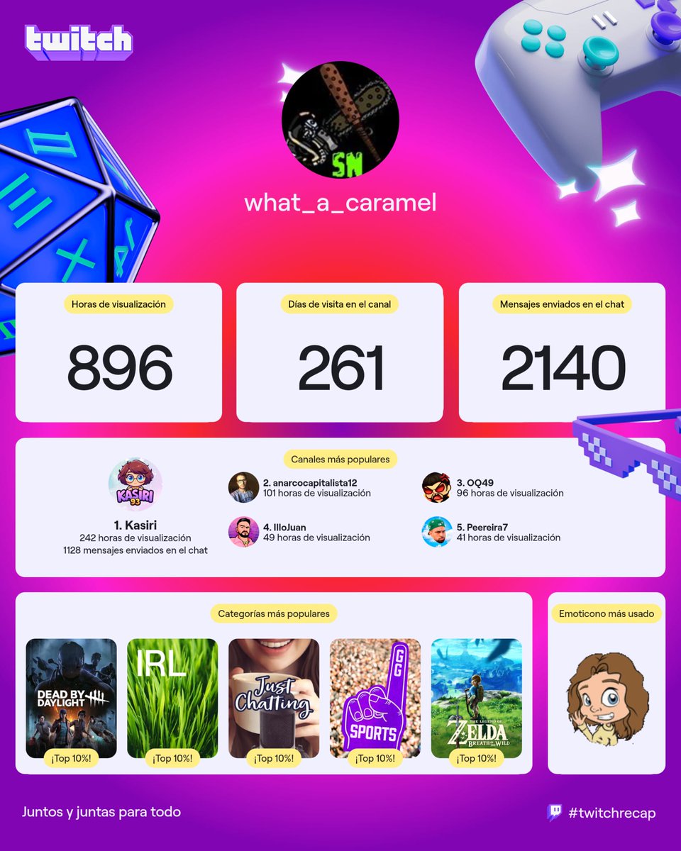Super__neo's tweet photo. @anarcodbd @Oscar_Qwerty @Kasiri93 https://t.co/MMo4iB9yiB
