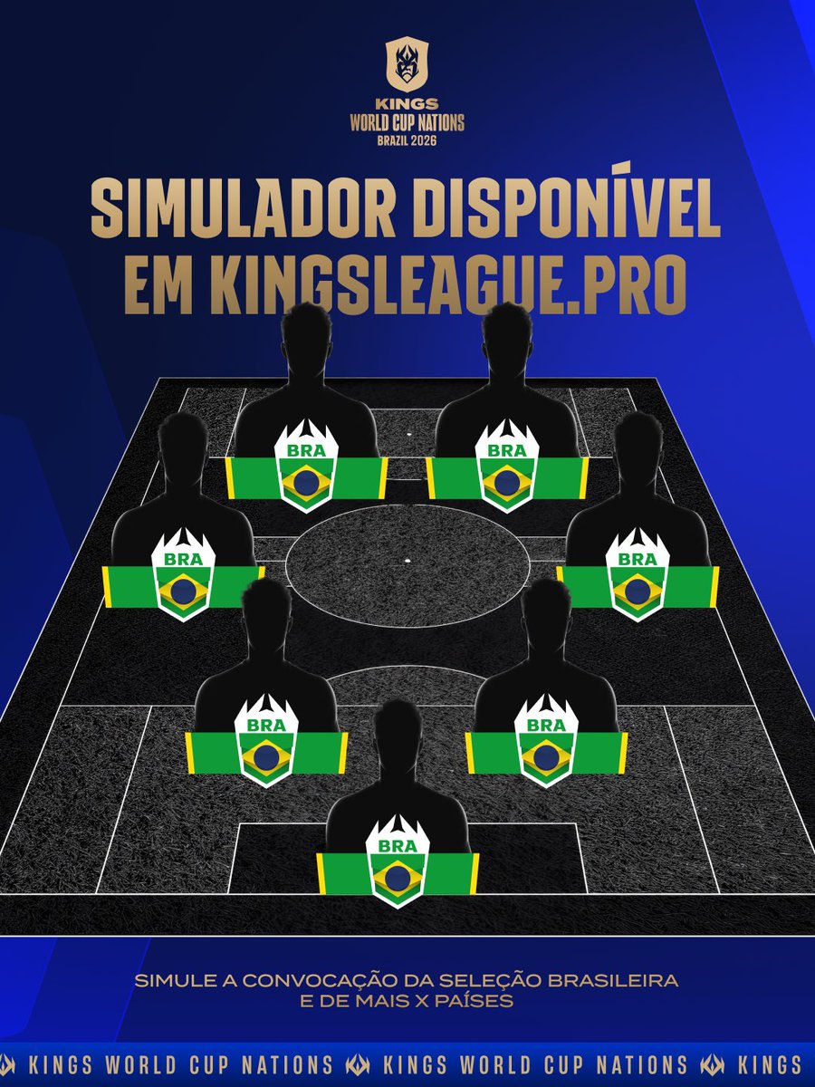 Kings_LeagueBR's tweet photo. VOCÊ CONVOCA! 🇧🇷👑

Simule a sua convocação pra seleção na Copa do Mundo Kings 2026! Acesse https://t.co/AH69KPFWHw e faça a sua!

A lista real sai dia 5, mas você já pode mandar os seus 13 nomes usando a #ANossaCopa!

#JuntosPorUmSonho https://t.co/cKI7ltvNwD