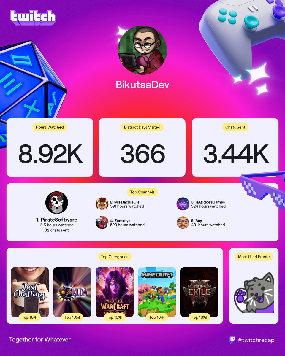 Bikutaa tweet media