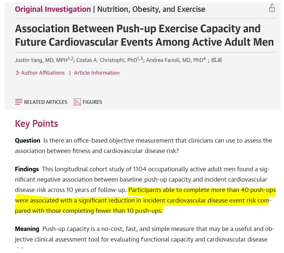 WellBuiltStyle's tweet image. If you're an able bodied man and you can't do more than 40 push-ups in a set I'd consider that an emergency. 

Men who completed more than 40 push-ups at baseline had a 96% lower risk of cardiovascular disease events over 10 years compared with those who did 10 or fewer.
