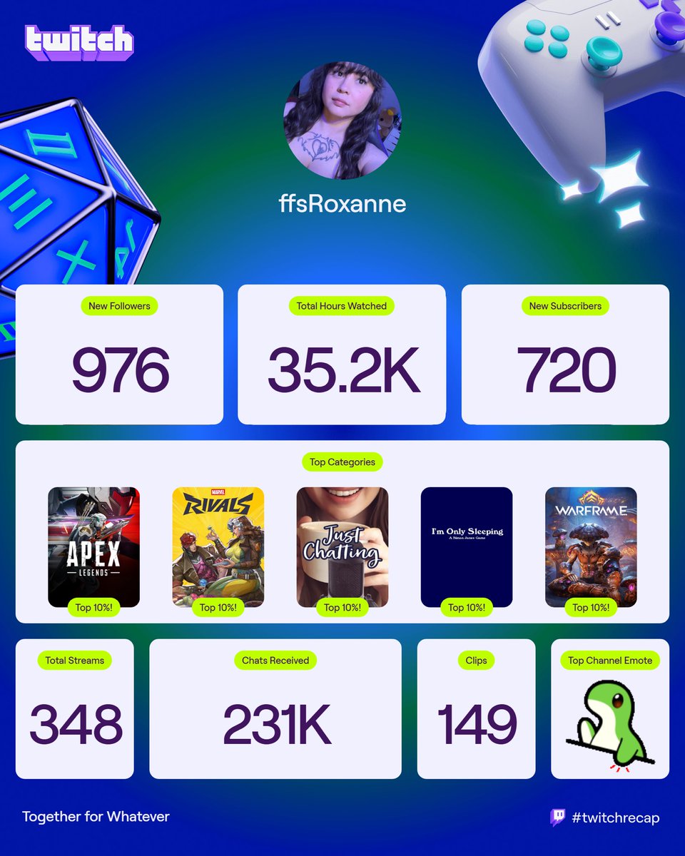 I’m thankful for my friends and community in this space. 🥺 I’d like to do a special shout out to my biggest cheerleader and that’s my best friend <a href="/iTzYessy_/">Yessy ✨</a> ❤️ Women friendships that don’t involve competing against each other are so important.