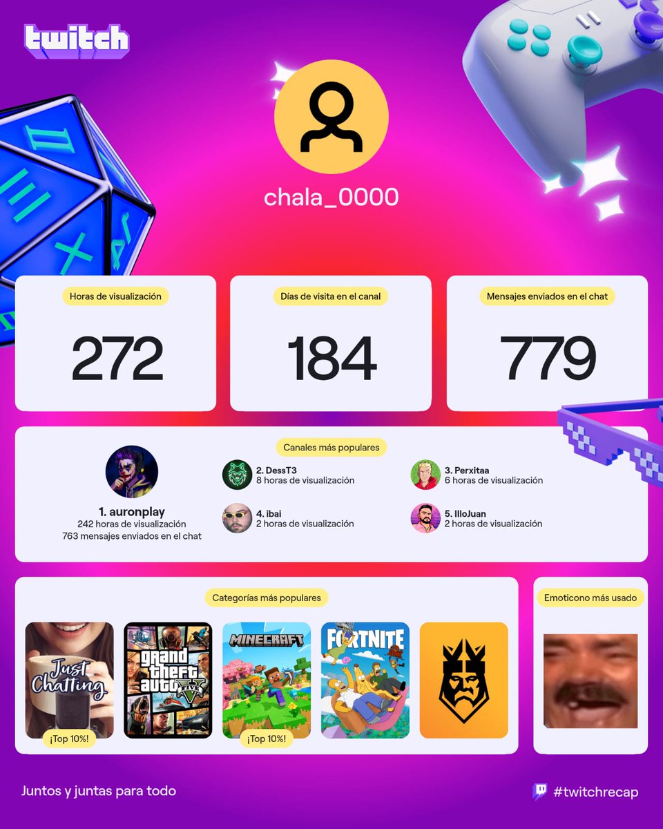 limonada tweet media