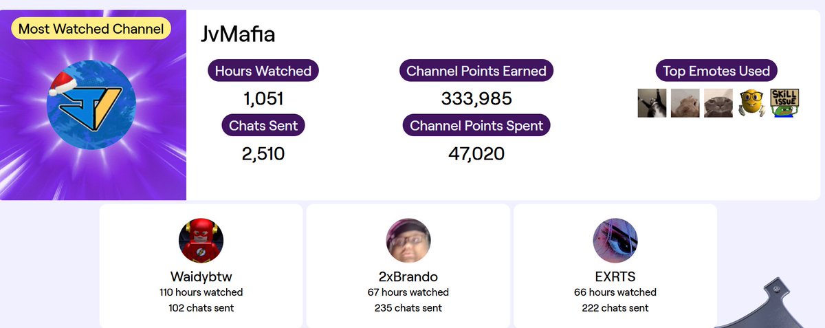 FEAR Trapz tweet media