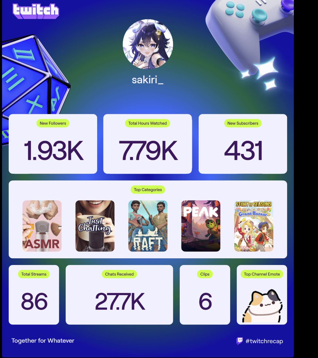 SakiriVT's tweet image. 6 months of streaming 💙⛓️