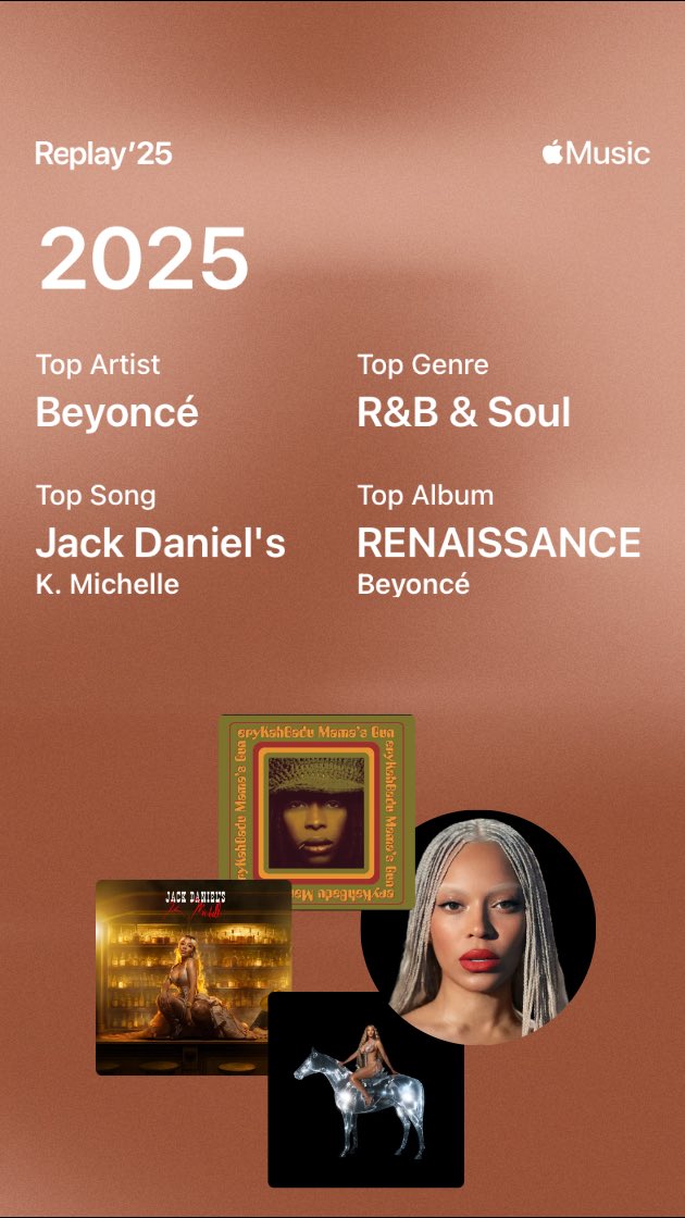 Marcus483898841's tweet photo. Every year It’s Bey for me, but that Jack Daniel’s by K had me in a chokehold!! 😂 https://t.co/6HHSPipHZU