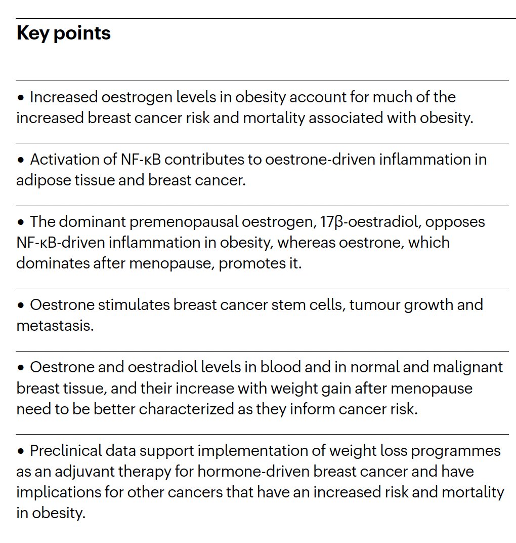 EricTopol's tweet image. A new paper today encapsulates the role of estrone, and increased estrogen levels in obesity, as a major driver of post-menopausal breast cancer risk and mortality nature.com/articles/s4157…