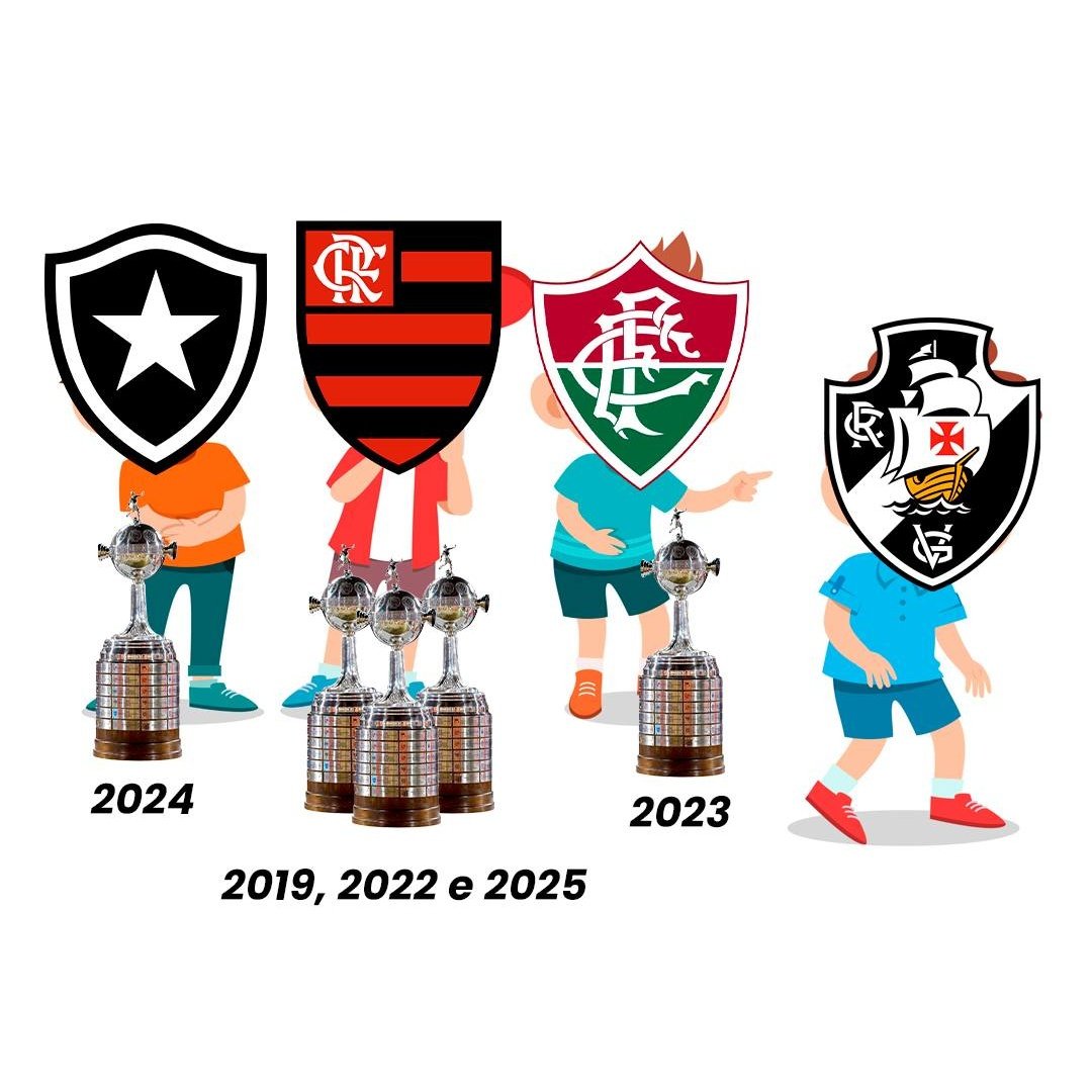 OC_Libertadores's tweet photo. https://t.co/kIZpsJi5VL