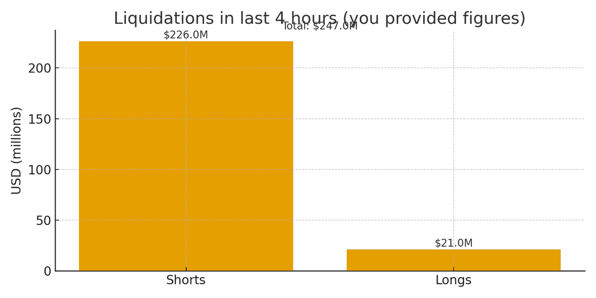 TheBlockByASD tweet media