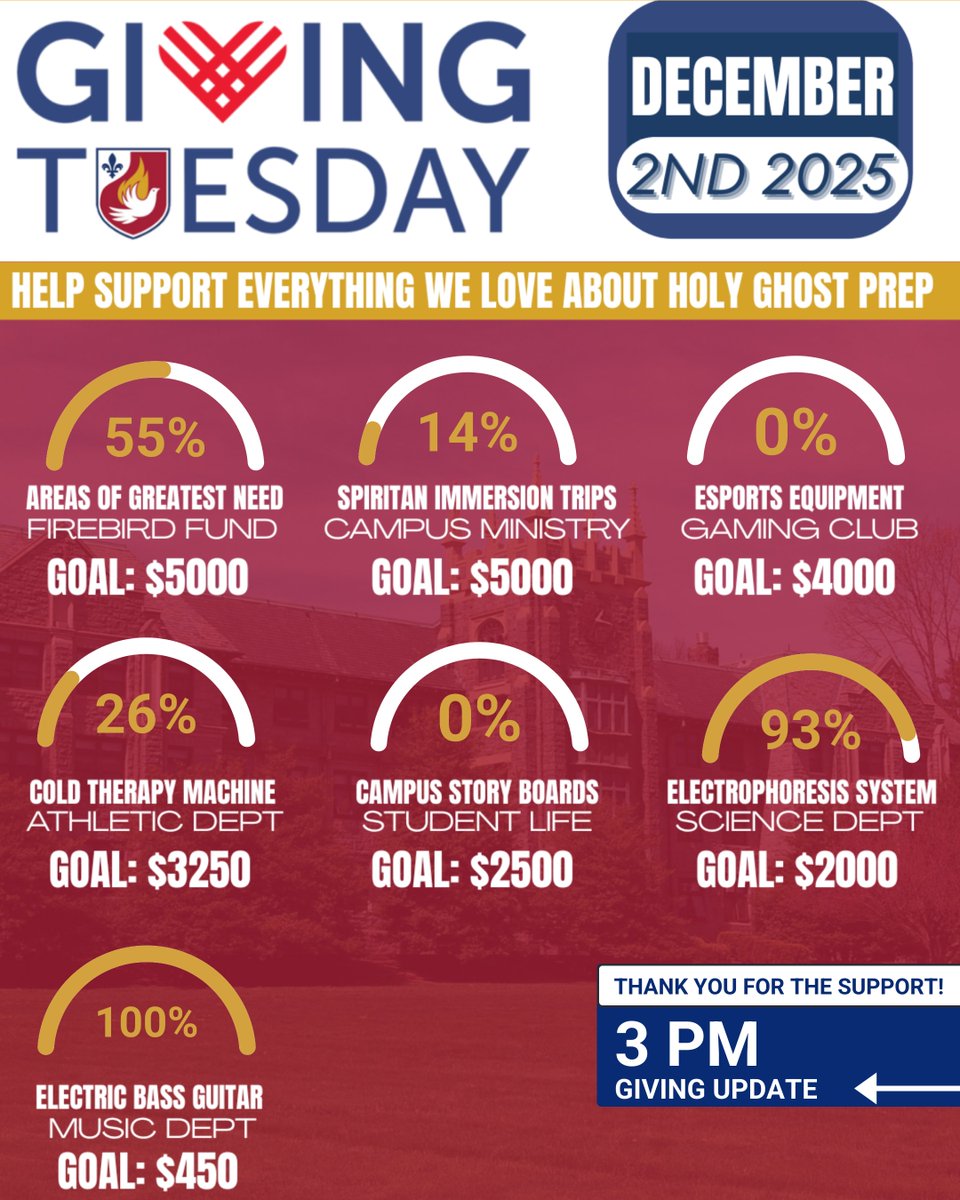 Holy Ghost Prep tweet media