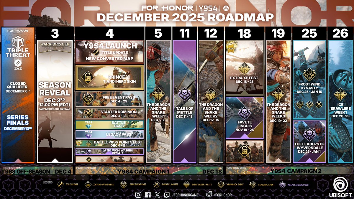 ForHonorGame's tweet image. The temperatures may be dropping, but we&apos;re just heating up! 🔥

Here&apos;s what we have in store for our upcoming Y9S4! ❄️