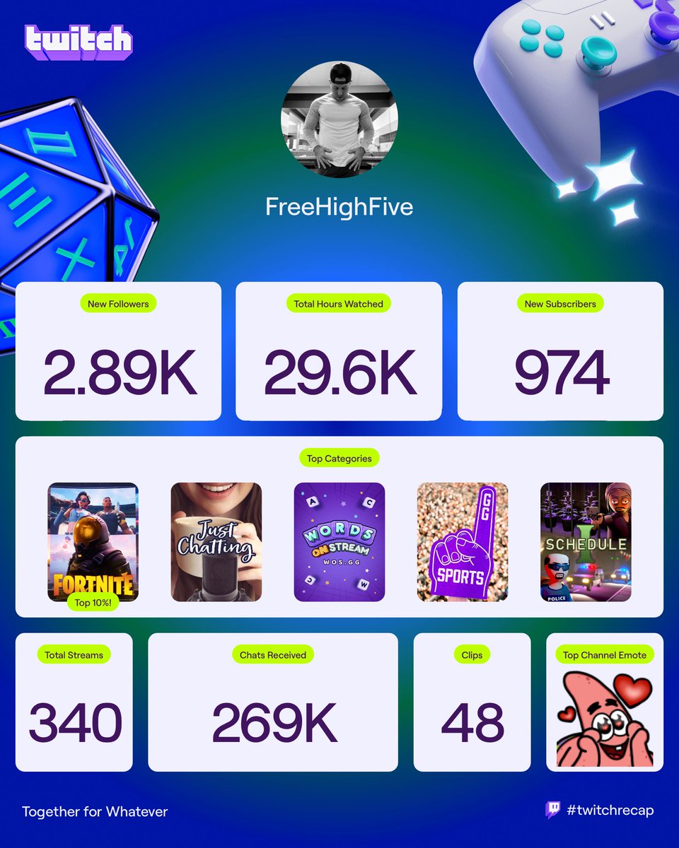 FreeHighFive tweet media