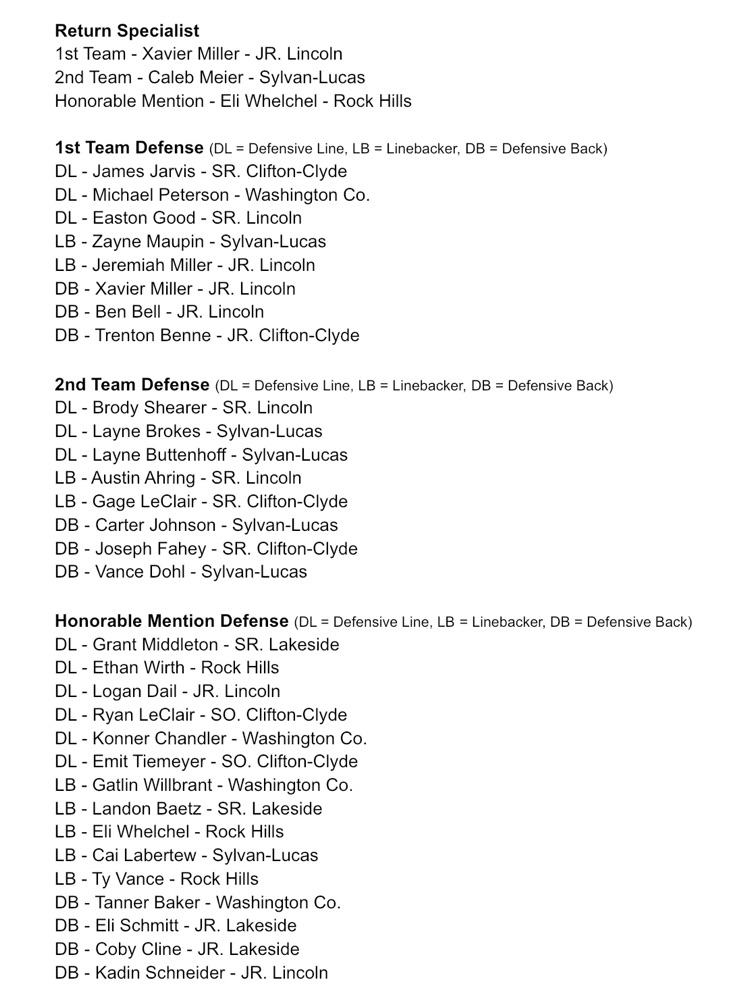 Kansas 8 Man Division 1 District 4 All-District Teams