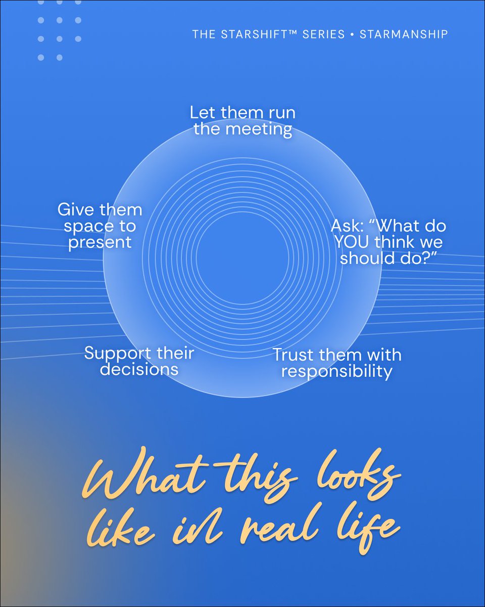Starmanship's tweet photo. This week’s edition of The StarShift™ shows how real leadership empowers people and unlocks their potential.

Who helped you grow as a leader.
Tag them below.

Follow Starmanship for weekly insights from The StarShift™. https://t.co/ZdXbAMWWD1