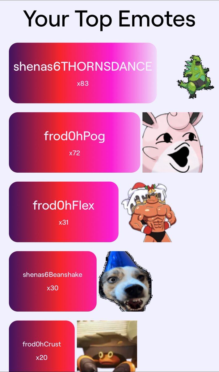 My top emotes <a href="/shenastyTCG/">shenasty</a>