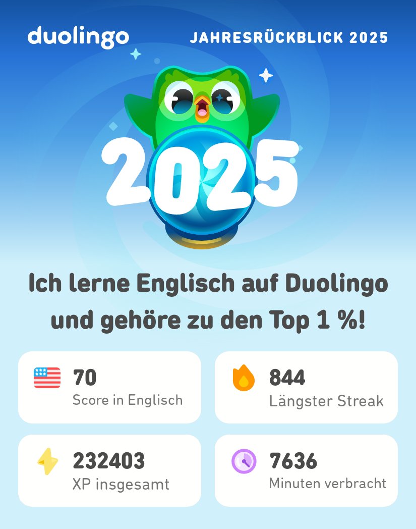 Meine Duolingo-Statistik für 2025 ist da! Wie sieht eure aus? #Duolingo365